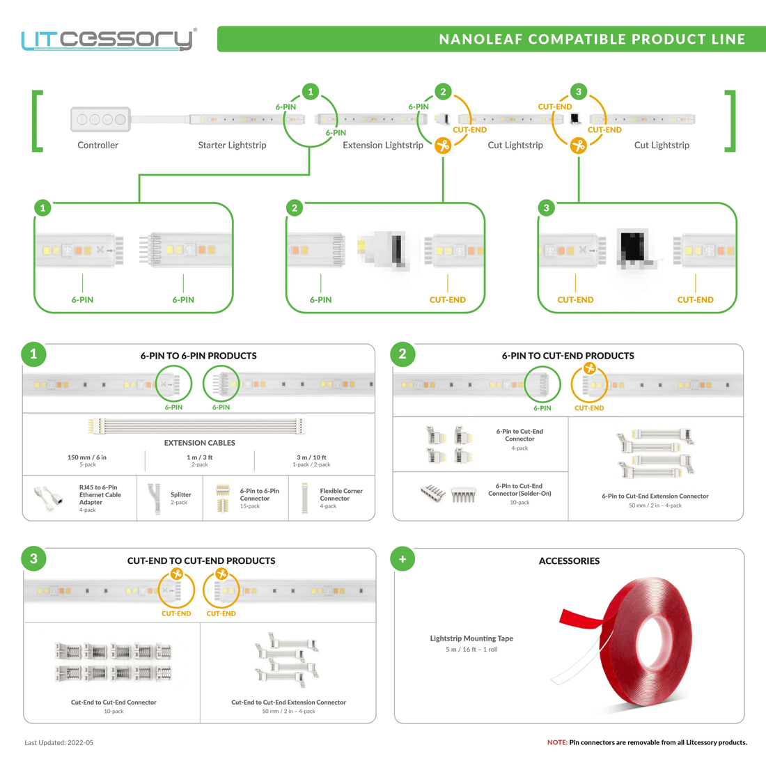 RJ45 to 6-Pin Ethernet Cable Adapter