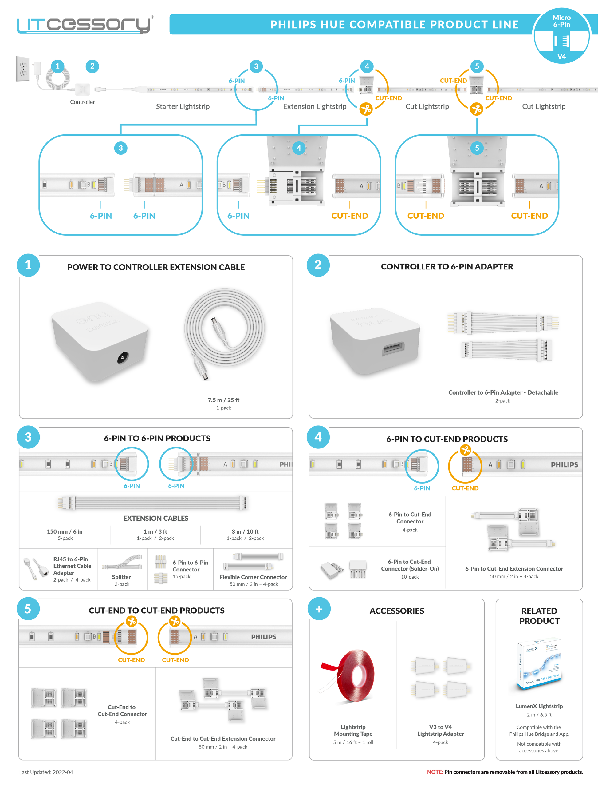 RJ45 to 6-Pin Ethernet Cable Adapter